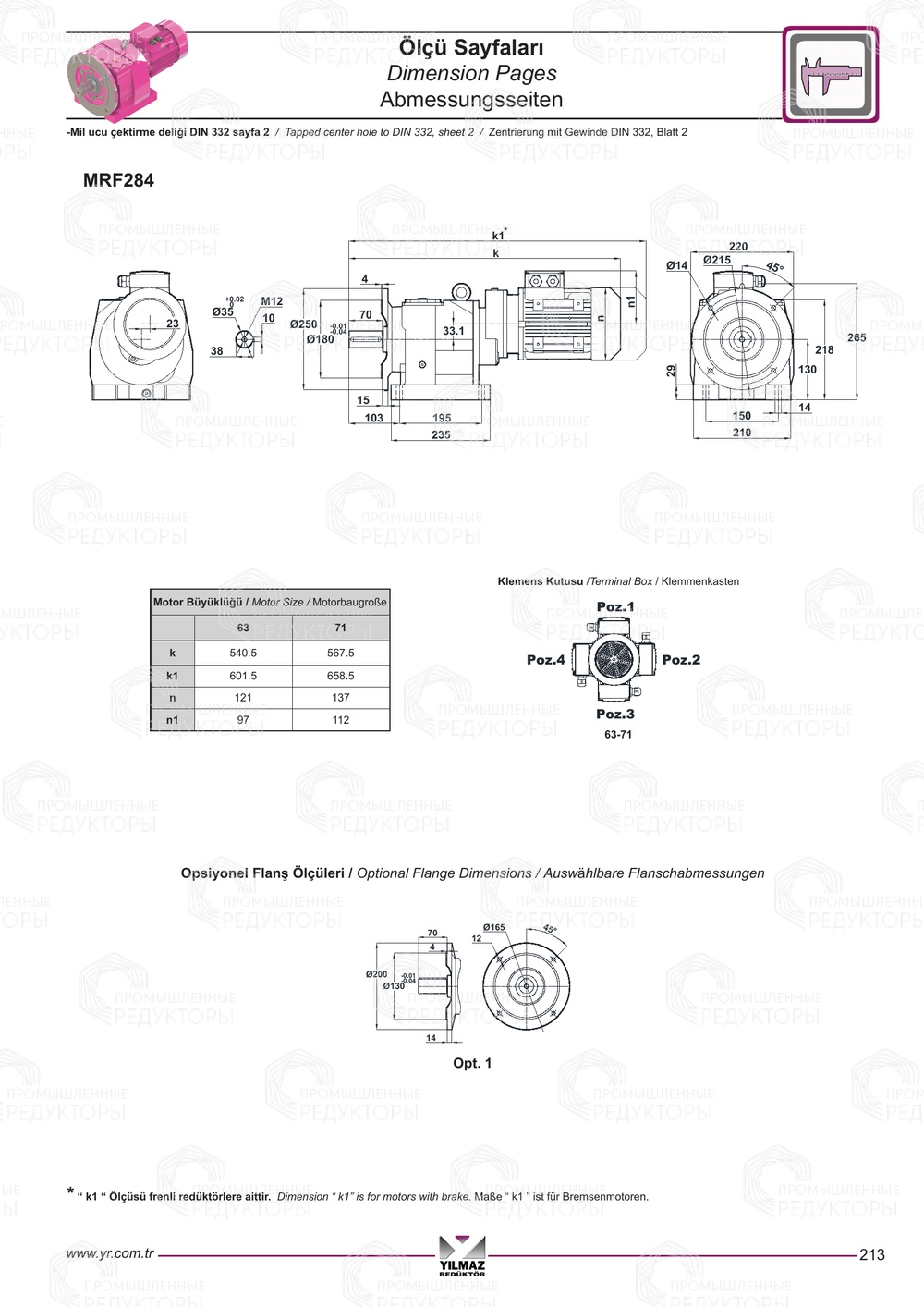 Yilmaz N 282-283-284-285-286